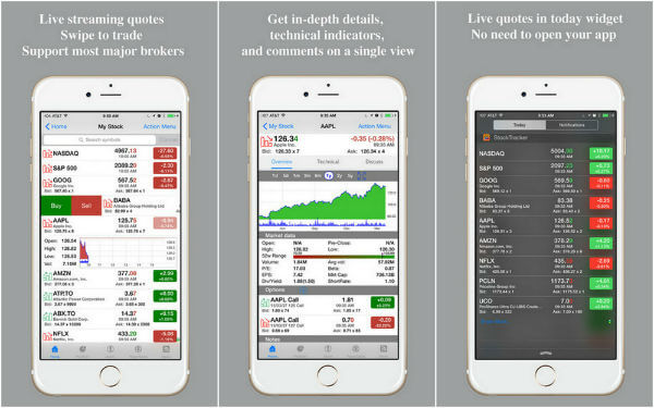 stock market app for mac free